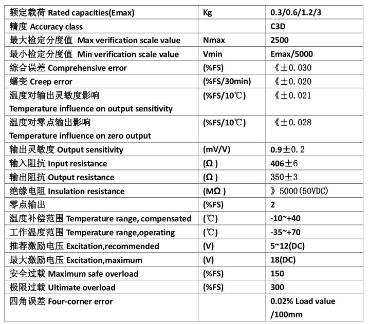 電子平臺秤L6B-H-3KG